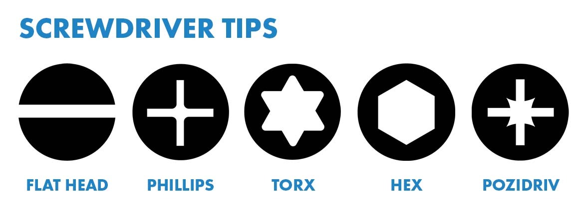 Diferentes tipos de cabezas de tornillos.