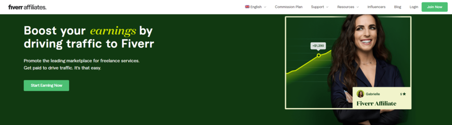 Unirse al programa de afiliados de Fiverr es una excelente manera de maximizar los ingresos pasivos.