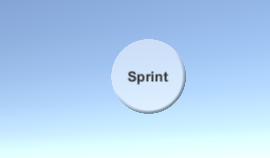 Botón móvil de Unity