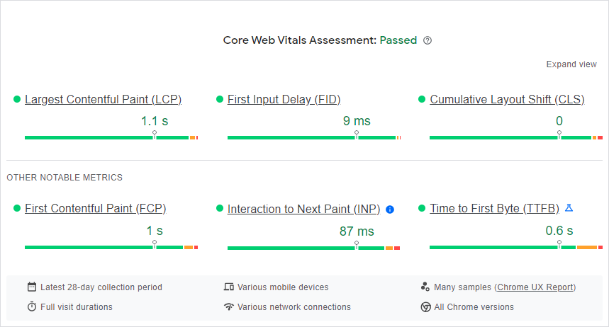 Información de PageSpeed