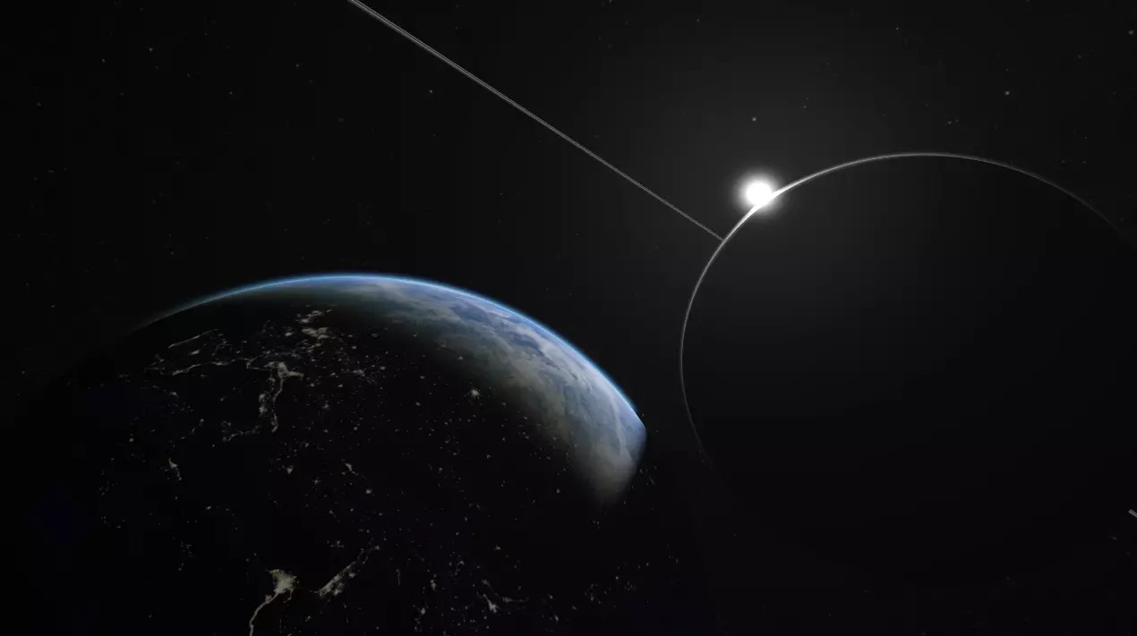 Planet Shader y sistema de sombreado.